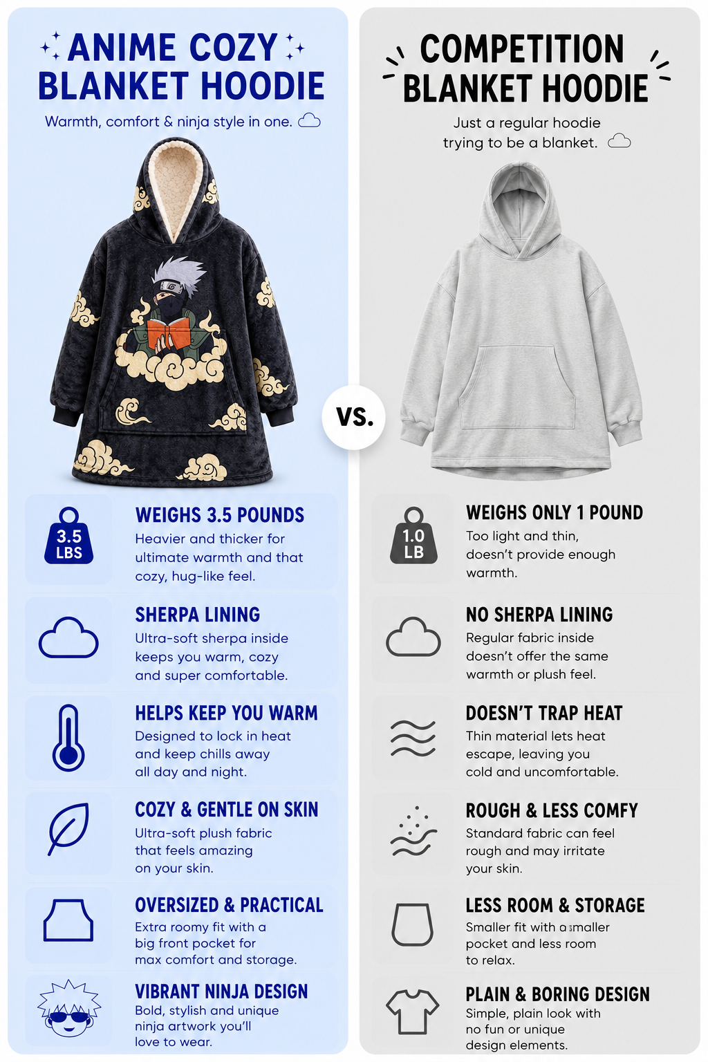 Kakashi blanket hoodie