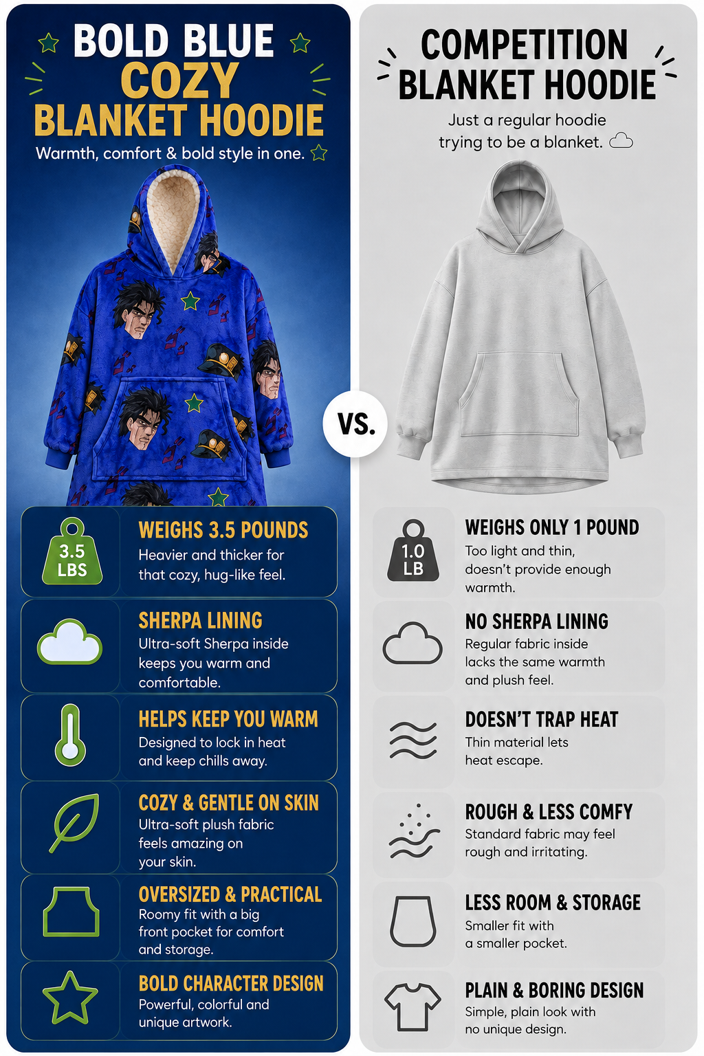 Jotaro Kujo blanket hoodie.